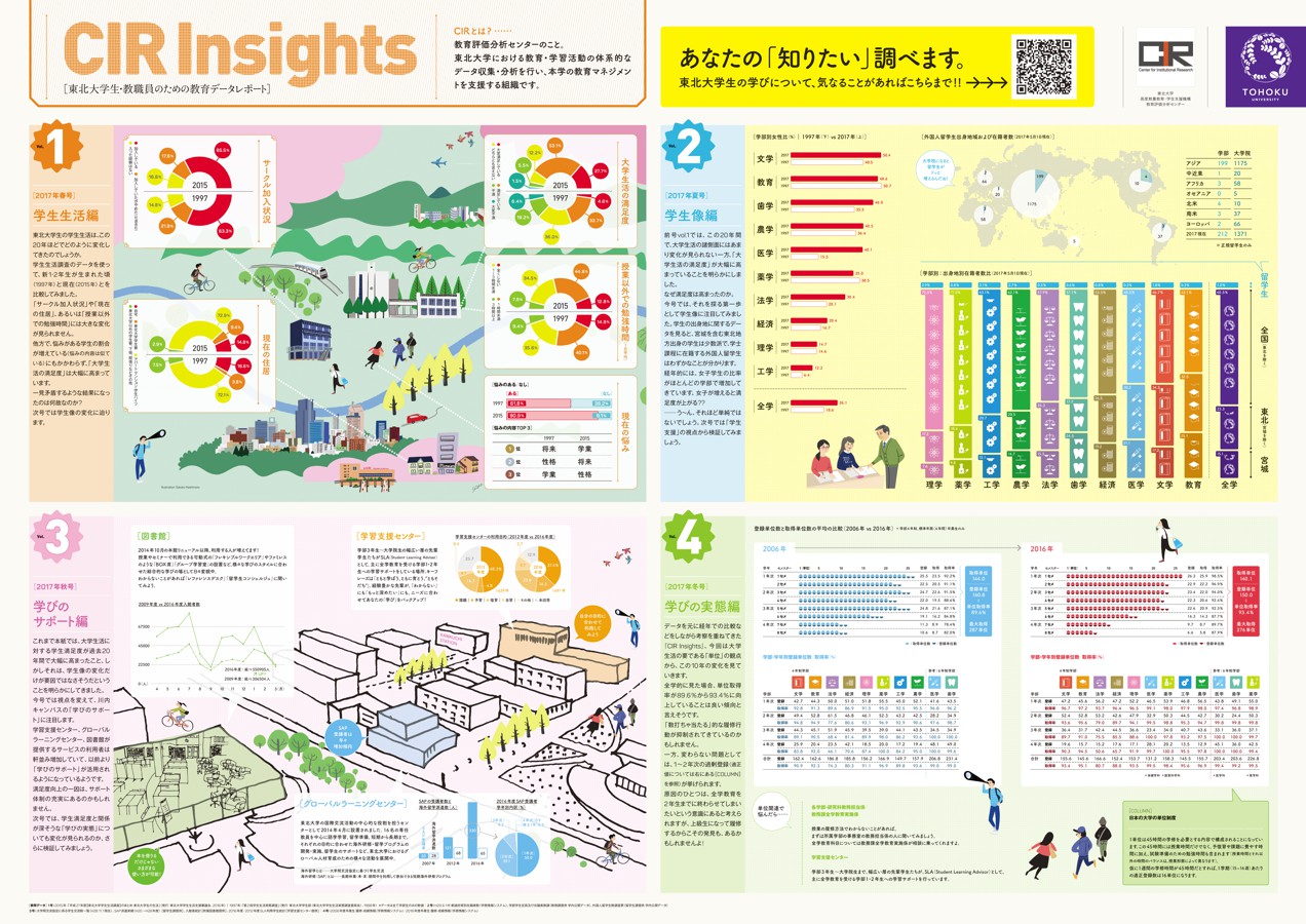 cirinsights_omunibus