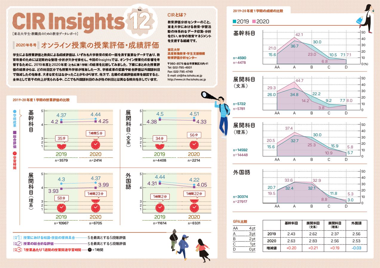 cirinsights_vol12