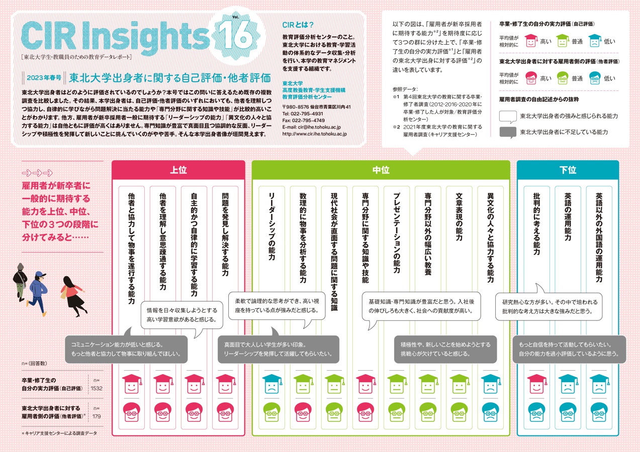 cirinsights_vol16