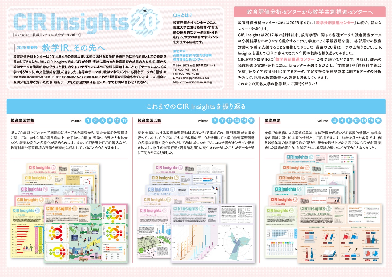 cirinsights_vol20