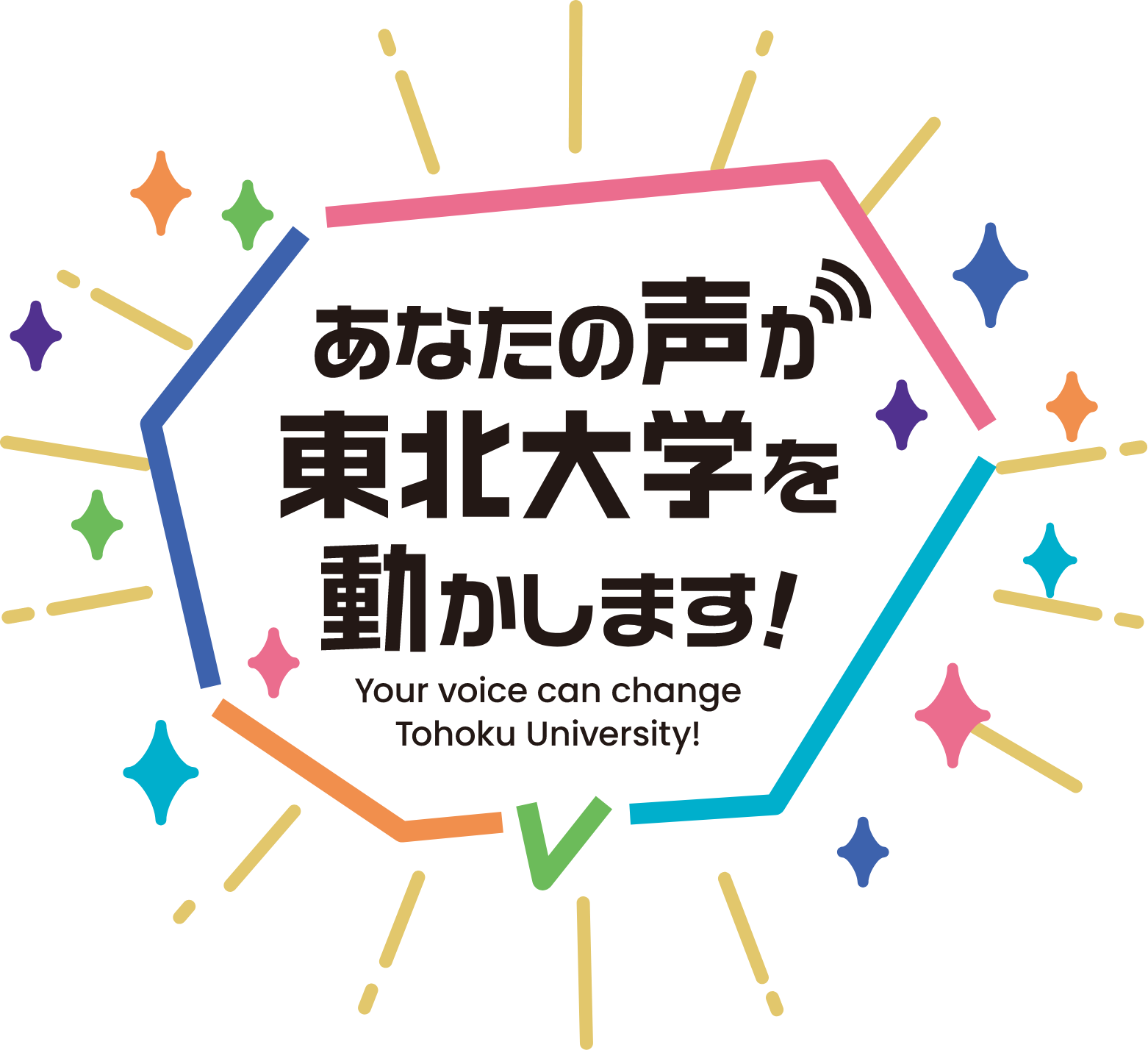 あなたの声が東北大学を動かします！Your voice can change TOHOKU UNIVERSITY!